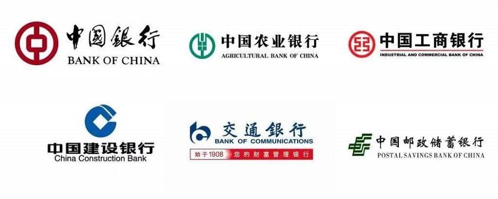中国六大银行的相关图片